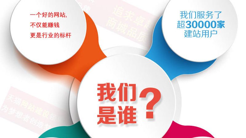 企业响应式网站，为什么十个品牌里八个在凑数